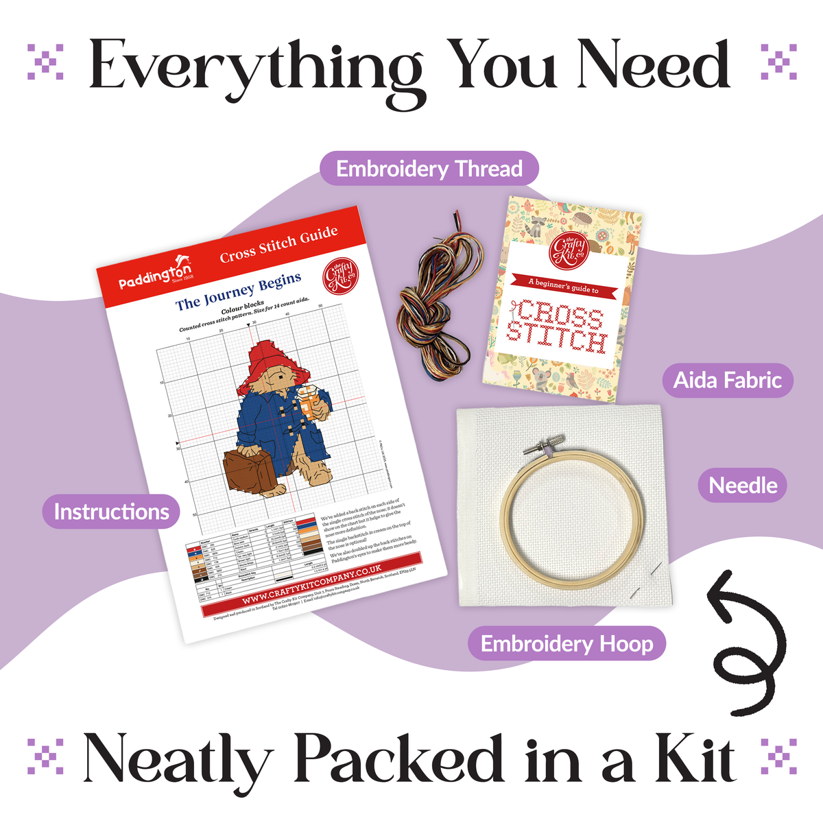 Paddington: The Journey Begins - Mini Cross Stitch Kit